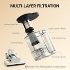 FEPPO Mattress Vacuum Cleaner, 16Kpa Bed Vacuum with 253.7nm UV-C Light - Image 5