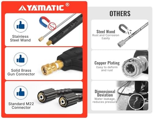 YAMATIC Pressure Washer Gun and 25 FT Hose with Extension Wand 3/8"&M22-14 - Image 5
