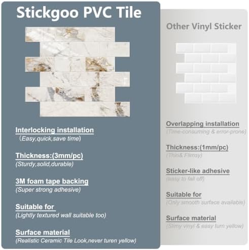 STICKGOO 10-Sheets Peel and Stick Backsplash, Glossy Pandora - Image 5