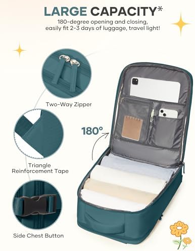 coofay Travel Backpack For Women Men Airline Approved Carry On Backpack Flight Approved Waterproof Sports Luggage Backpack Casual Daypack Small Hiking Backpack - Image 6
