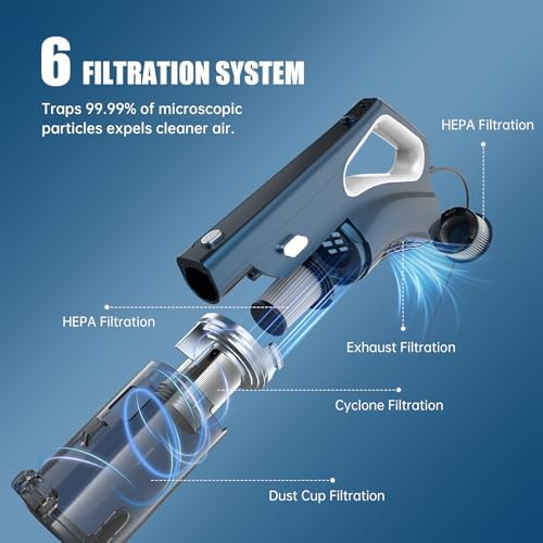 Corded Stick Vacuum Cleaners for Home Converts to Handheld VA002 - Image 5