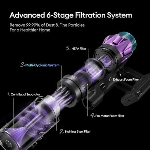 Ultenic Cordless Vacuum Cleaner, 55KPA/650W/80Mins, Cordless Stick Vacuum with 180°Bendable Wand, Touch Screen, Anti-Tangle Brush, Self-Standing, Vacuum Cleaners for Home/Floor/Pet Hair/Carpets - Image 4
