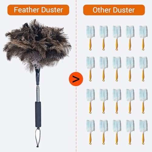 Ostrich Feather Duster for Electronics, Keyboard – Soft Dusting Tool for Screen, Fragile Items, Office, Home Cleaning (A12- Black Handle) - Image 2