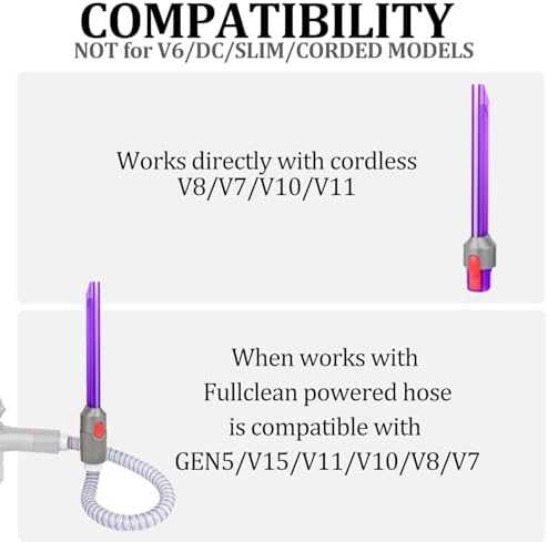 Light Pipe Crevice Tool for Dyson V8 V7 V11 V10 Cordless Vacuum Cleaner - Image 4