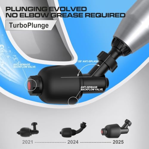 ‌Electric Toilet Plunger for Bathroom, High-Pressure Air Plunger, Heavy-Duty Clog Remover for Toilets, Toilet Drain Unclogger (Ink Black) - Image 5