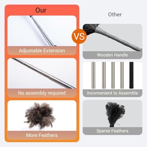 Ostrich Feather Duster for Electronics, Keyboard – Soft Dusting Tool for Screen, Fragile Items, Office, Home Cleaning (A12- Black Handle) - Image 6