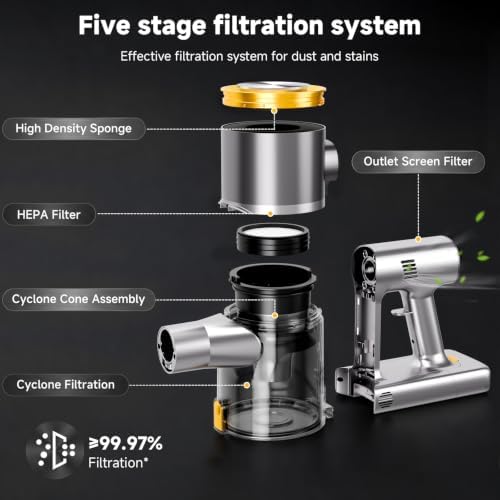 Cordless Stick Vacuum Cleaner - 45KPA Powerful Suction Vacuum with 45 Min Runtime, Detachable Battery, Anti-Tangle & 1.5L Dust Cup, 8 in 1 Vacuum Cleaner for Pet Hair, Carpet, HardFloor, Yellow - Image 4