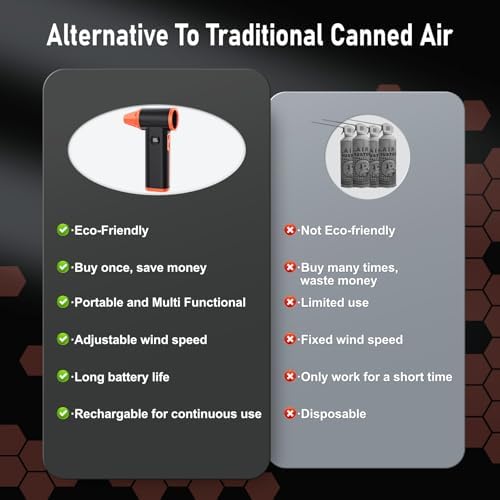 Compressed Air Duster Rechargeable Electric Air Duster for PC Keyboard Mini Dust Blower 130000RPM Cordless Air Blower Jet Dryer Turbo Fan Handheld Blower for Car Home Office, Black-Orange - Image 4