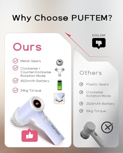 PUFTEM Electric Shower Scrubber, Cordless Bathroom Scrubber, Dual Direction - Image 3