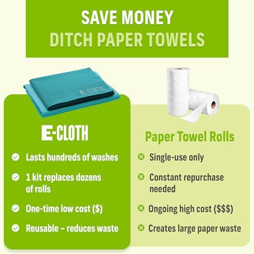 E-Cloth Window and Glass Cleaner Kit, Just Add Water - 1 Kit - Image 4