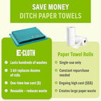 E-Cloth Window and Glass Cleaner Kit, Just Add Water - 1 Kit - Image 4