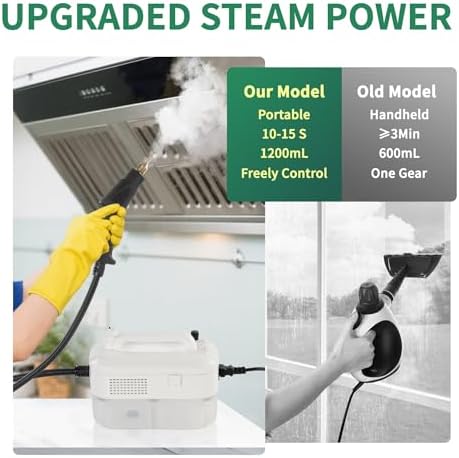 Handheld Steam Cleaner with 12pcs Accessories for Kitchen, Bathroom, Car - Image 5