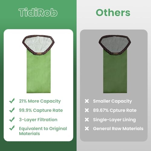 20 Pack 107313 Backpack Vacuum Bags Compatible with ProTeam 10 QT Backpack Vacuum Cleaner, for Super Coach Pro 10, for GoFit 10, Replace Part #107313 Open Triangular Collar - Image 6