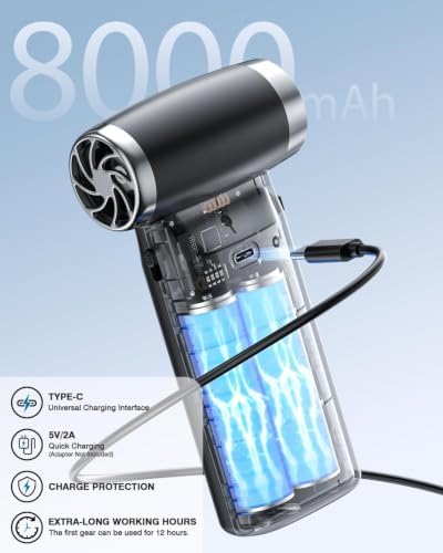Electric Compressed Air Duster Cordless: 70 MPH High Wind Speed Mini Air Blower for Electronics Portable Computer Cleaner Hand Keyboard Cleaning Powerful Duster for Car, Fans and Other Sences - Image 3
