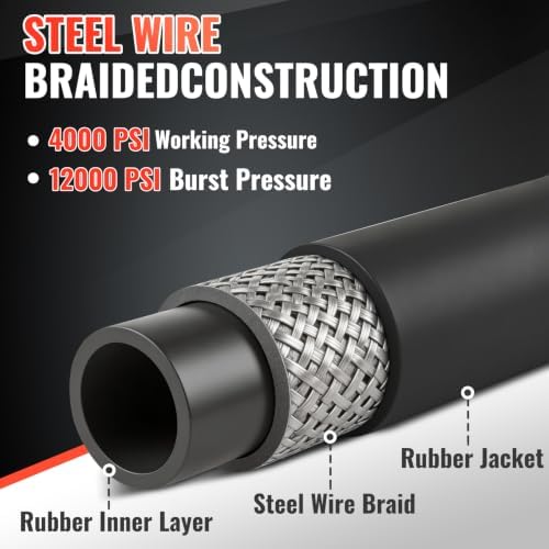 YAMATIC 3/8 in Pressure Washer Hose, 4000 PSI, 35 FT - Image 5