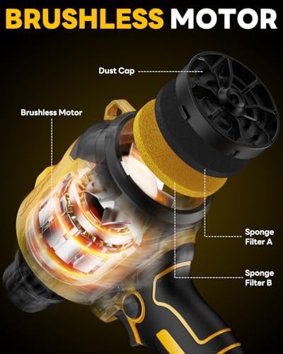 Cordless Compressed Air Duster & Blower Compatible with DeWalt 20V MAX Battery, Brushless Handheld Sawdust Blower, 3-Speed Control, LED Light, Portable Inflatable Pump for Camping (No Battery) - Image 6