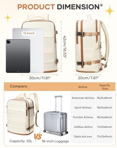 coofay Travel Backpack Carry on Flight Approved Mochila De Viaje Personal Item Travel Bag Backpacks for Travel Backpacks for Men Women Carry on Backpack for Airplanes 18x14x8 Inches Travel Bag - Image 4
