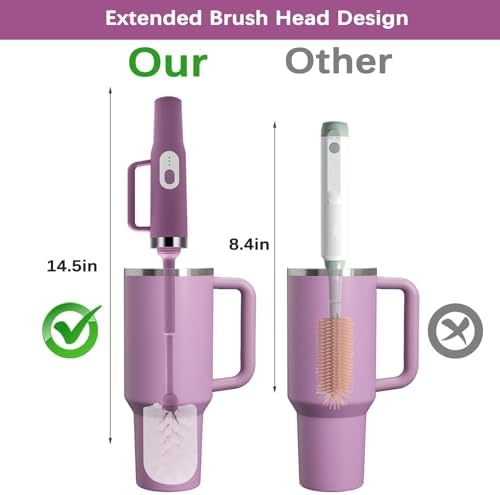 5-in-1 Long Handle Electric Bottle Brush Cleaner and Straw Cleaning Brush with Removable Brush Head, Multi-Function Rechargeable,for Stanley Cups, Baby Bottles, Pacifiers, Coffee Cups, Sports Bottles - Image 2