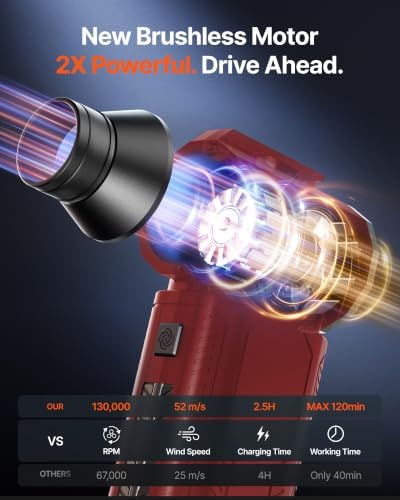 Compressed Air Duster, 130,000RPM Ultra-Powerful Electric Air Duster - Image 4