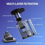FEPPO Mattress Vacuum Cleaner, 16Kpa Bed Vacuum with 253.7nm UV-C Light - Image 5