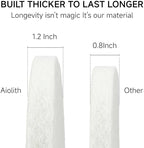 22” White Polishing Floor Pad, Non-Abrasive Commercial Pad for Scrubber & Buffer & Other Floor Machines, Extra Thick ≥2.3cm Soft Fiber Design, Light Polishing for Vinyl Marble Terrazzo (5pcs) - Image 3