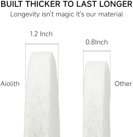 22” White Polishing Floor Pad, Non-Abrasive Commercial Pad for Scrubber & Buffer & Other Floor Machines, Extra Thick ≥2.3cm Soft Fiber Design, Light Polishing for Vinyl Marble Terrazzo (5pcs) - Image 3