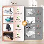 Scrubbing Steam Mop with Rotating Pads for Floor Cleaning,Steam Cleaner F6 - Image 2