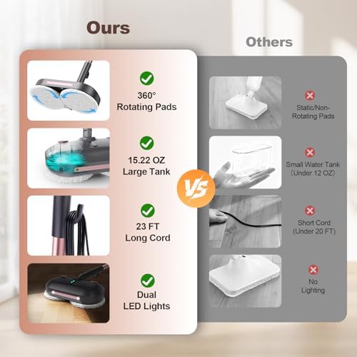 Scrubbing Steam Mop with Rotating Pads for Floor Cleaning,Steam Cleaner F6 - Image 2