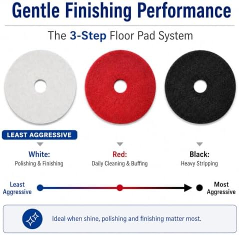 22 Inch White Floor Polishing Pads, 5 Pack, 23mm Thick Floor Machine Pads for Polishing, Buffing, Finishing and Floor Maintenance, for Rotary Machines, Buffers and Auto Scrubbers - Image 7