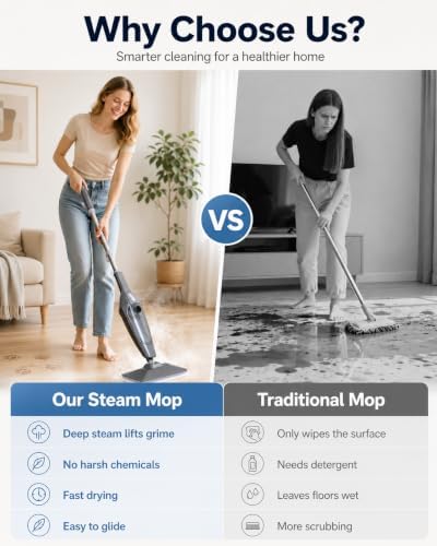 Steam Mop, 14-in-1 Steam Cleaner Floor Cleaning with Upgraded Mop Pads*2 - Image 3