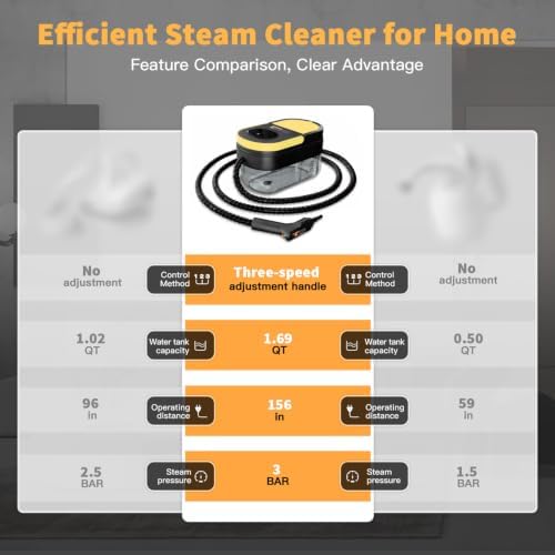 CHOWERFLY Steam Cleaner, 3 Level Adjustable Handle Control - Image 5