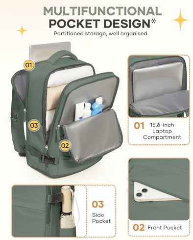 coofay Travel Backpack For Women Men Airline Approved Carry On Backpack Flight Approved Waterproof Sports Luggage Backpack Casual Daypack Small Hiking Backpacks - Image 5