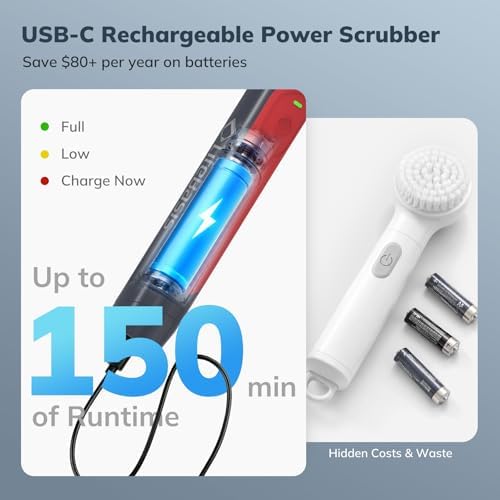 LifeBasis Cordless Rechargeable Power Scrubber Brush, Red - Image 5