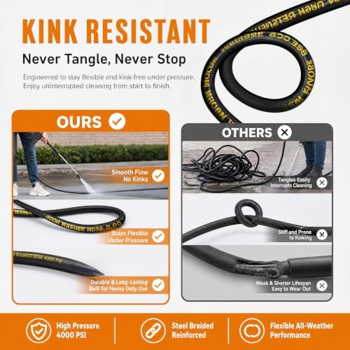 LIULO TOOL 50 FT Pressure Washer Hose with 3/8" Quick Connect, 4000 PSI Kink Resistant High Tensile Wire Power Washer Hose - Image 4