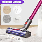 Direct Drive Brush Head Quick-Release Motorhead Cleaner Head for Dyson V7 V8 V10 V11 V15 SV12 Vacuum Cleaner - Image 4