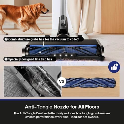 Eureka ReactiSense 350W Anti-Tangle Cordless Stick Vacuum, NEC451BL - Image 2