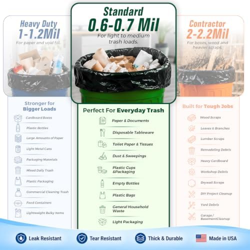 Delxo 30-33 Gallon Trash Bags, 250 Count Bulk Value Clear Large Garbage Bag - Image 2
