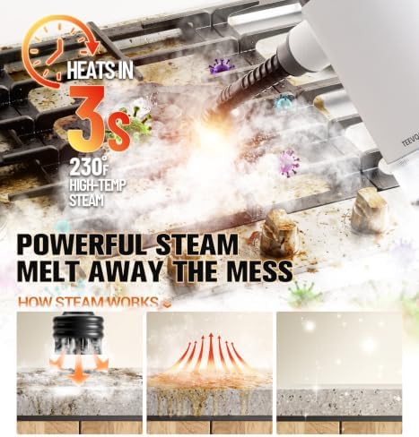 Handheld Steam Cleaner for Home, 3s Instant Heat, 650ML Long-Lasting Tank - Image 2