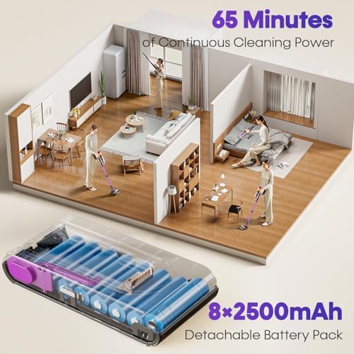 Cordless Vacuum Cleaner, 650W 48KPa Vacuum Cleaners for Home, Self-Standing Stick Vacuums with LED Display, Anti-Tangle, Lightweight, Stick Vacuum Rechargeable for Pet Hair Carpet Floor - Image 3