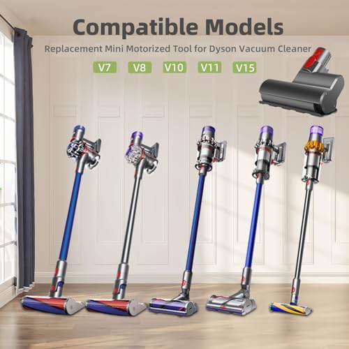 Mini Brush Head Tool for Dyson V7 V8 V10 V11 V15 Cordless Vacuum Cleaners - Image 2