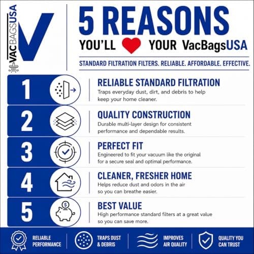 VacBagsUSA VF2007 Cartridge Filter Compatible with Shop-Vac 90304, 1pk - Image 4