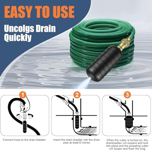 3 Pcs Drain Bladder Kit, Drain Cleaning Bladder Fits 1" to 6" Pipes, Rubber Drain Bladder Unclogger for Bathroom Sinks, Showers, Swimming Pool Drains, Kitchen Sinks and Main Drains - Image 7