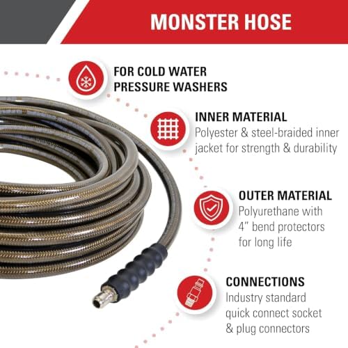 Simpson 150ft, 3/8" 4500 PSI Monster Cold Water Pressure Washer Hose, 41032 - Image 2