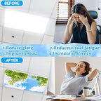 4 Pcs Fluorescent Light Covers with 40 Magnets Decorative for Classroom Ceiling Light 4 x 2 Feet Magnetic Light Covers Filter Easy Install for Office Hospitals & Home Drop Ceiling Supplies(Cloud Sky ) - Image 3