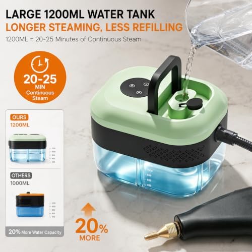 Handheld Steam Cleaner 1500W, 6-Level Adjustable - Image 2