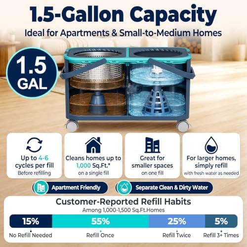 Easy-Rinse Mop Bucket Gen 2, Clean/Dirty Water Separation,Grey/Blue - Image 5