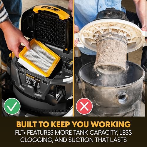 Vacmaster Professional Beast VJN1012PF 0201 FLT+10-Gal Wet/Dry Vac Synchro - Image 3