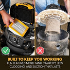 Vacmaster Professional Beast VJN1012PF 0201 FLT+10-Gal Wet/Dry Vac Synchro - Image 3