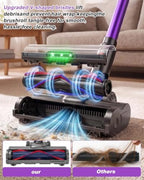 Cordless Vacuum Cleaner for Home,Self-Standing Stick Vacuum with Touch Screen,55KPa Suction,580W Motor & Up to 70-Min Runtime,Anti-Tangle Vacuum for Pet Hair,Carpet & Hardwood Floors - Image 5
