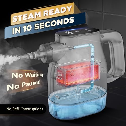 Handheld Steam Cleaner for Home, 3S Heat-Up, 350mL - Image 2